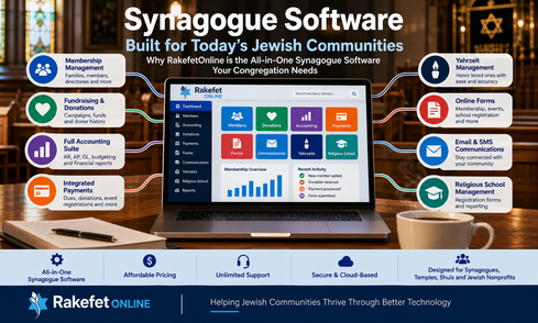 Synagogue Software